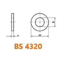 bs 4320