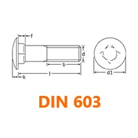 din 603