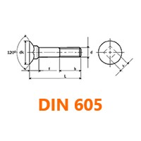 din 605