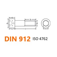 din 912