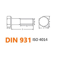 din 931
