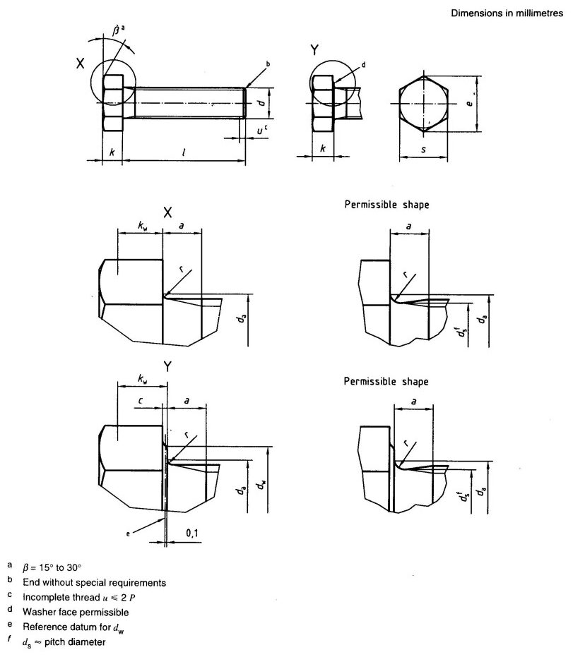 is-1363-part2